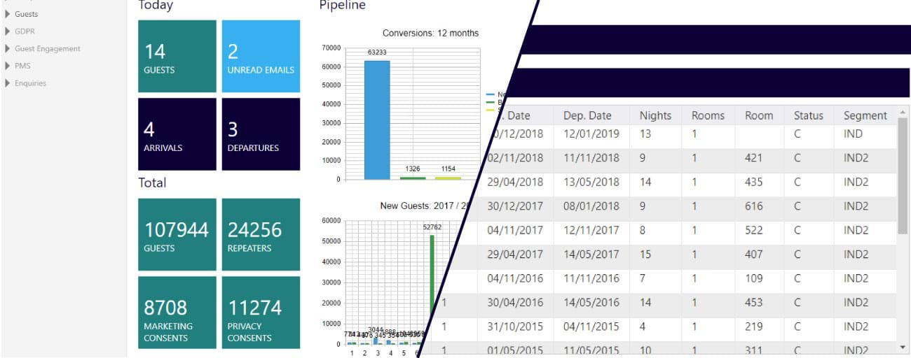 UIBScrm customer relationship management