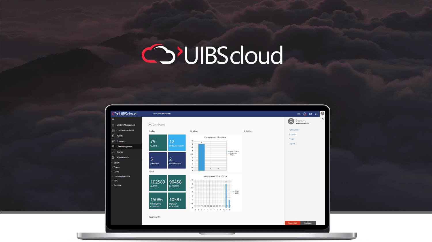 UIBScloud new back-end platform