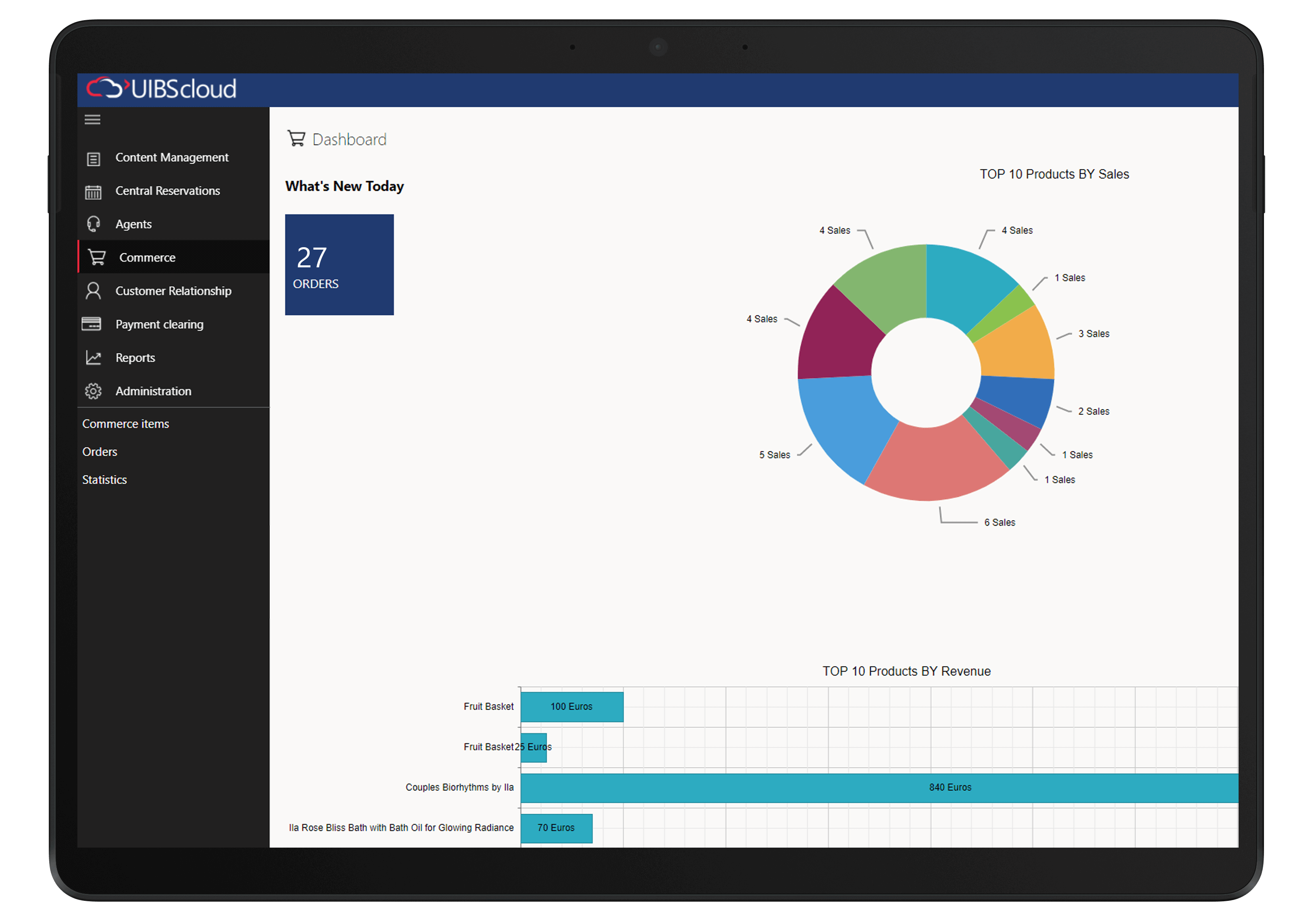 Feature 5: UIBScommerce