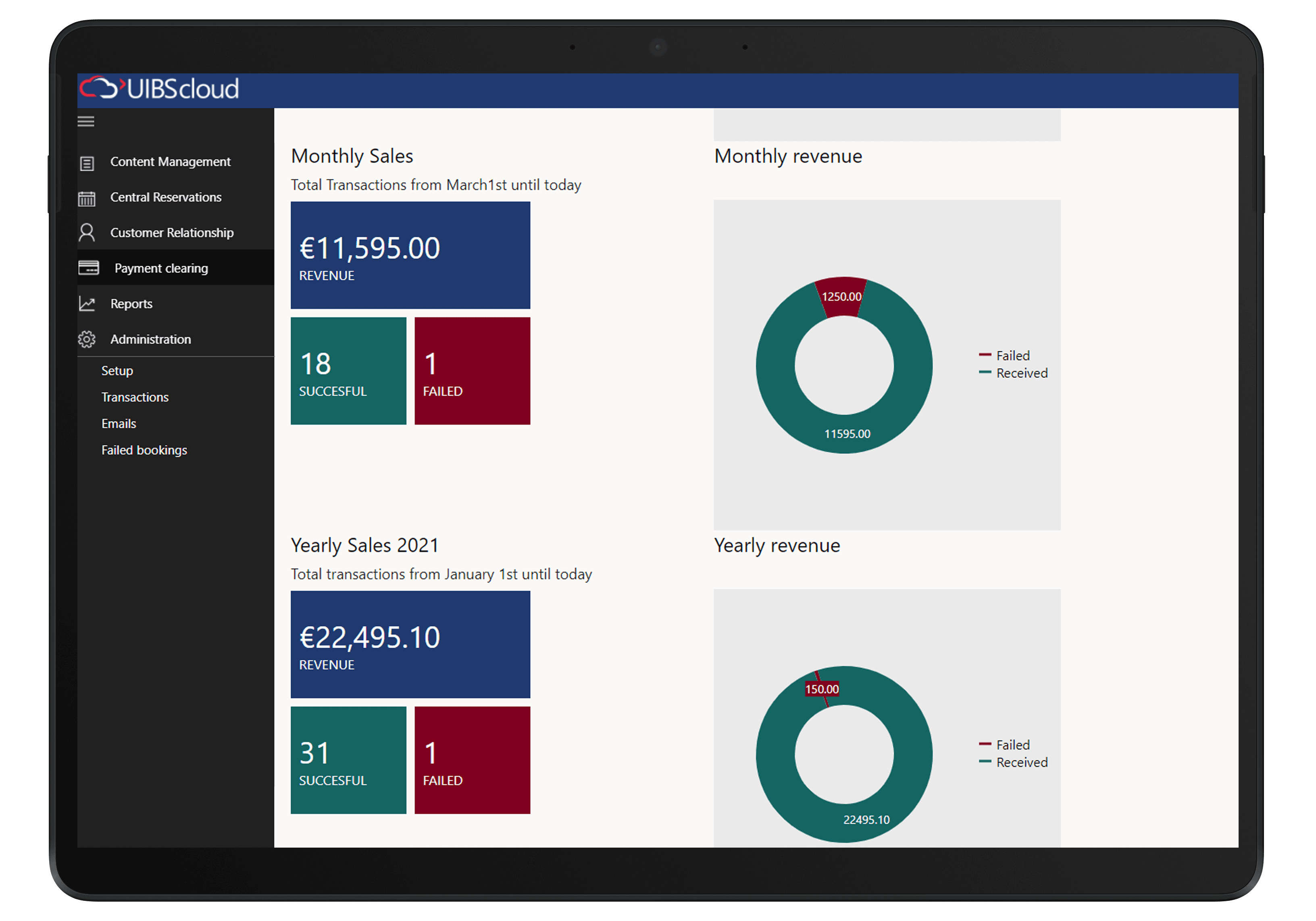 Feature 6: UIBSclearing