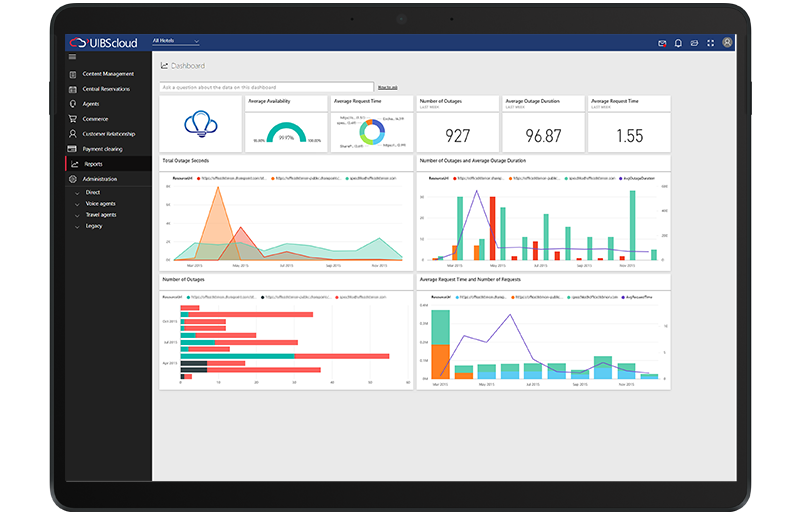 Power BI