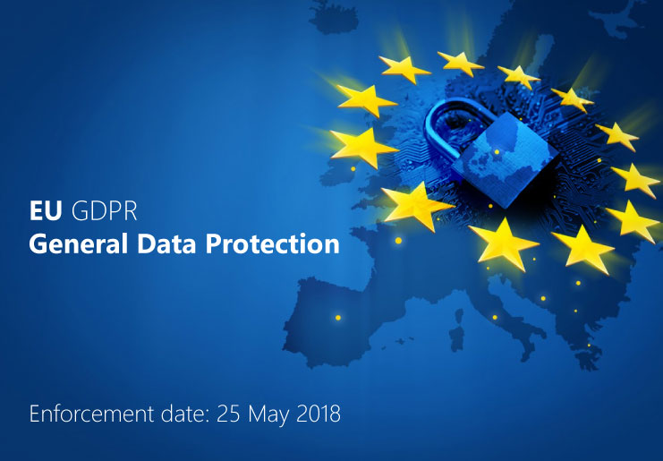 EU GDPR