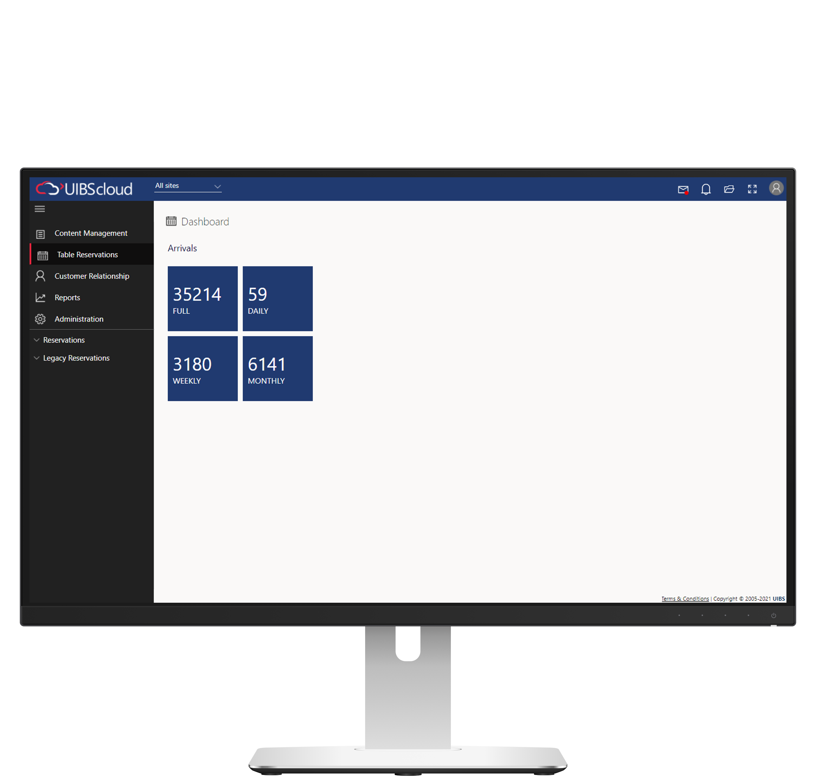 UIBScloud-dashboard